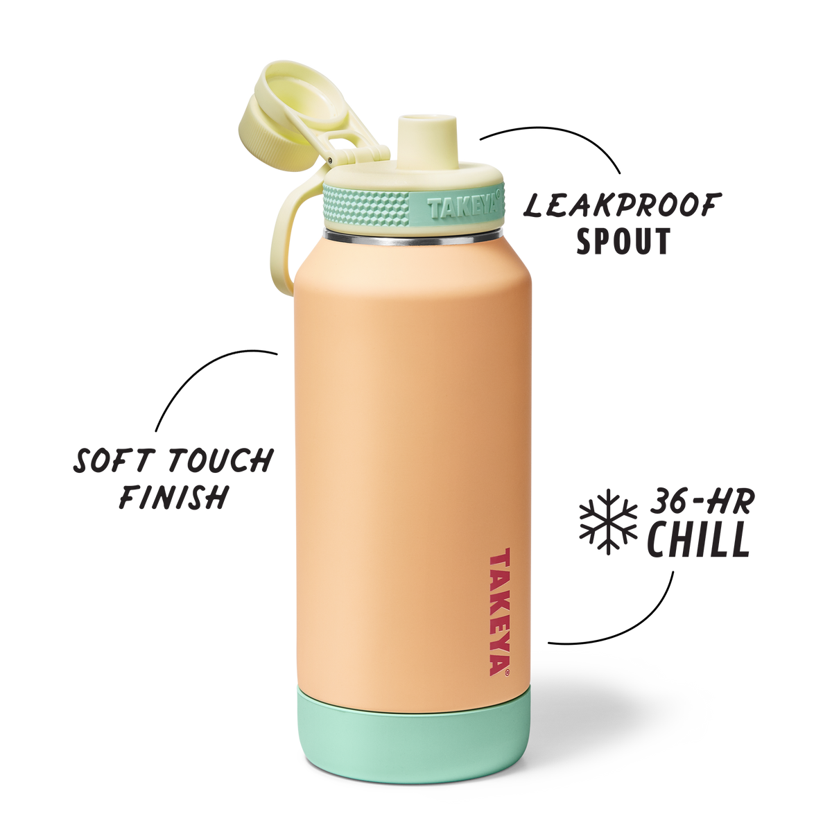 sport-soft-touch-water-bottle-with-spout-lid-i1 TKS_SP25_SoftTouch_SptBtl_PeachJelly_32oz_51376_v2_sRGB_SHD-Callout.png