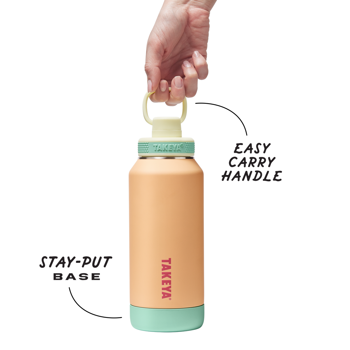 sport-soft-touch-water-bottle-with-spout-lid-i1 TKS_SP25_SoftTouch_SptBtl_PeachJelly_32oz_51376_v3_sRGB-Callout.png
