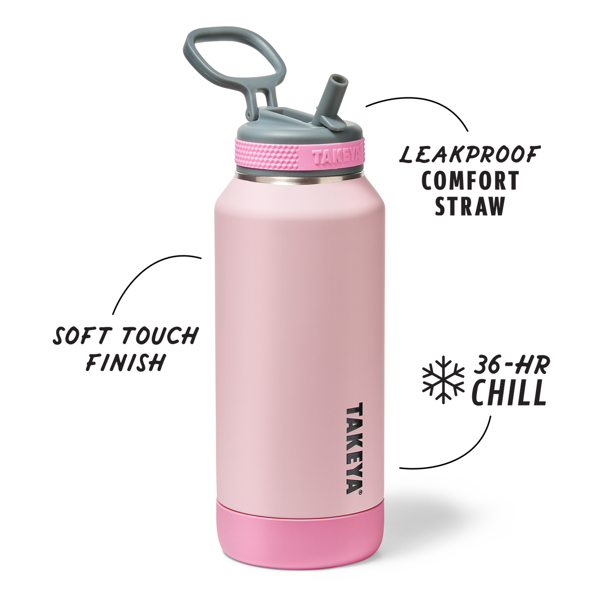sport-soft-touch-water-bottle-with-straw-lid-s5 TKS_SP25_SoftTouch_StwBtl_PinkJelly_32oz_51378_v2_sRGB_SHD-Callout.png